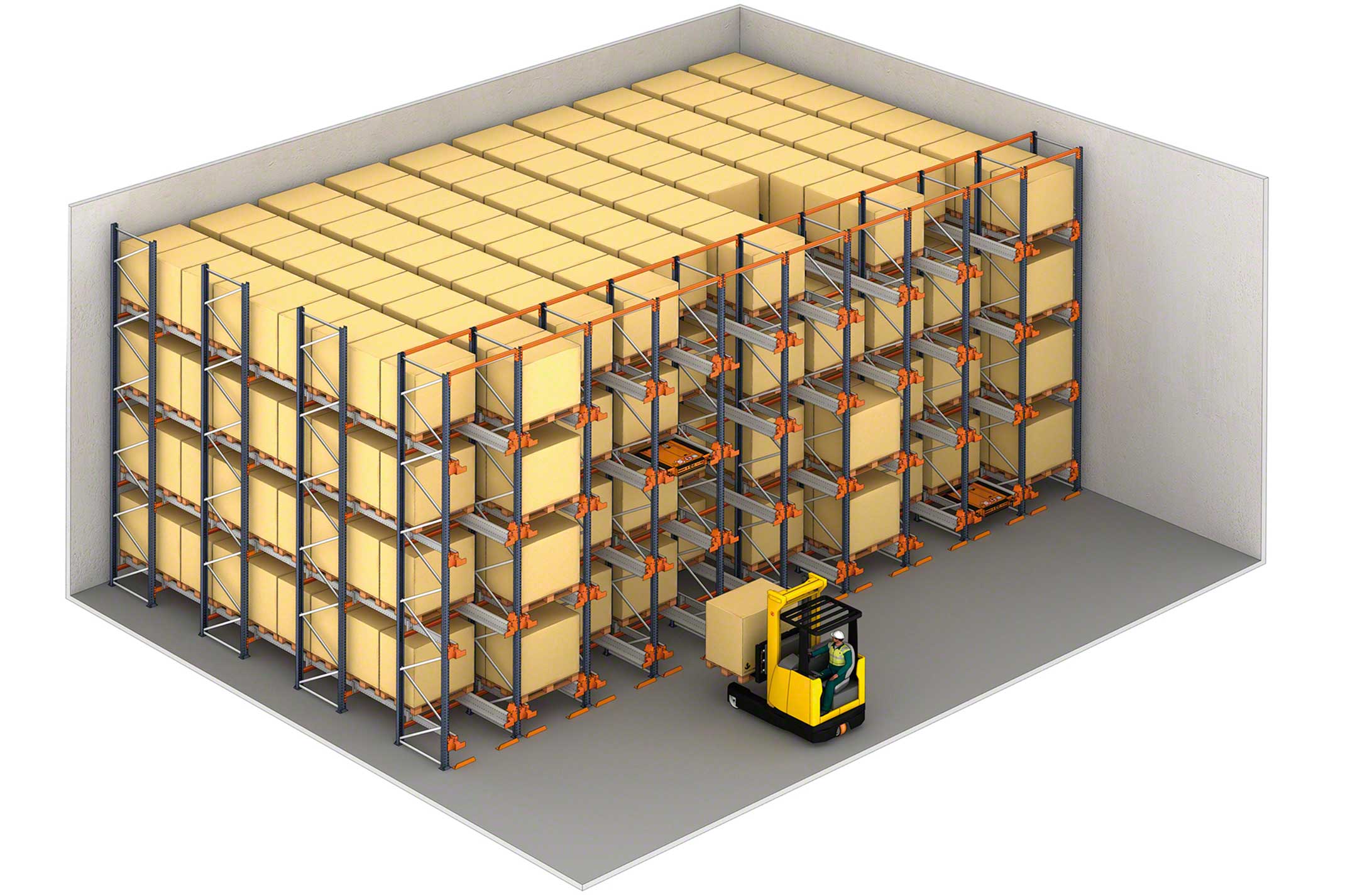 Ejemplo de un almacén compacto con Pallet Shuttle Ejemplo de un almacén compacto con Pallet Shuttle
