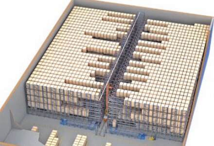 Pallet Shuttle qué es. El transelevador Almacenaje con Pallet Shuttle automático y transelevador