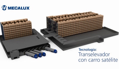 Transelevador con carro satélite: compactación automática de palets Transelevador con carro satélite: compactación automática de palets