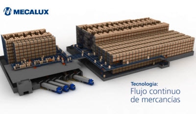 Flujos continuos de mercancías con transportadores de palets Flujos continuos de mercancías con transportadores de palets