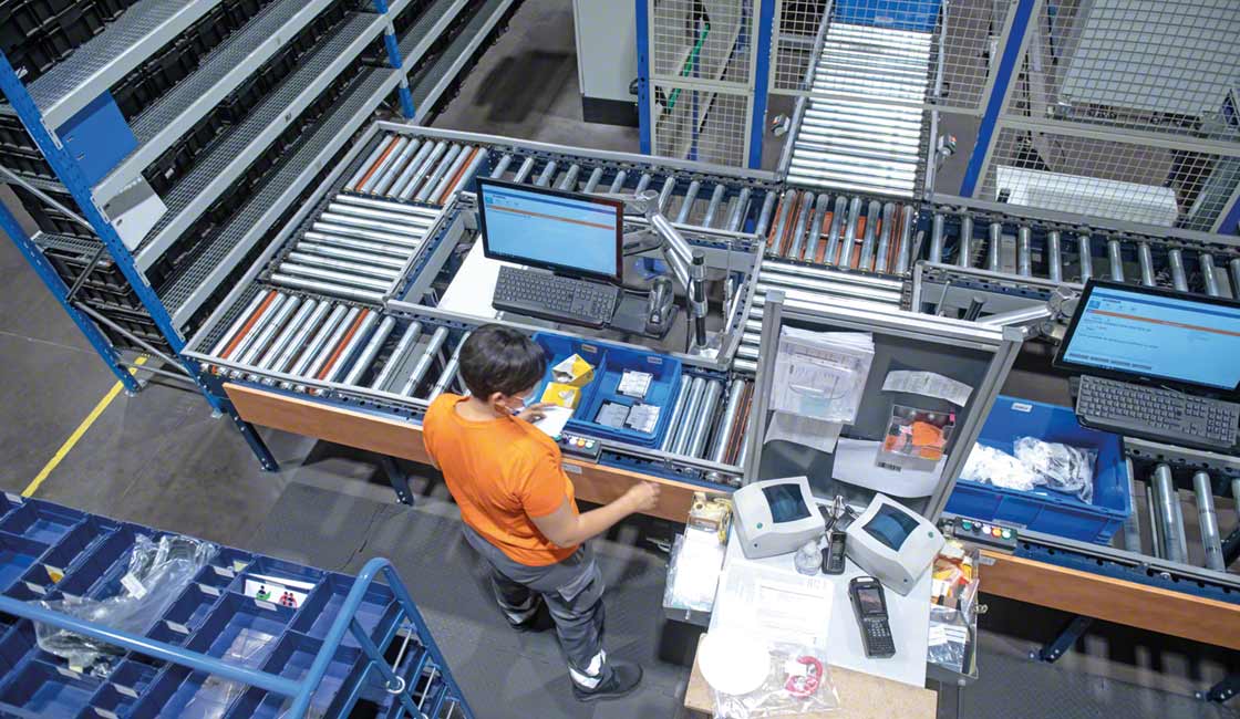 La automatización del almacén retail facilita la preparación de pedidos