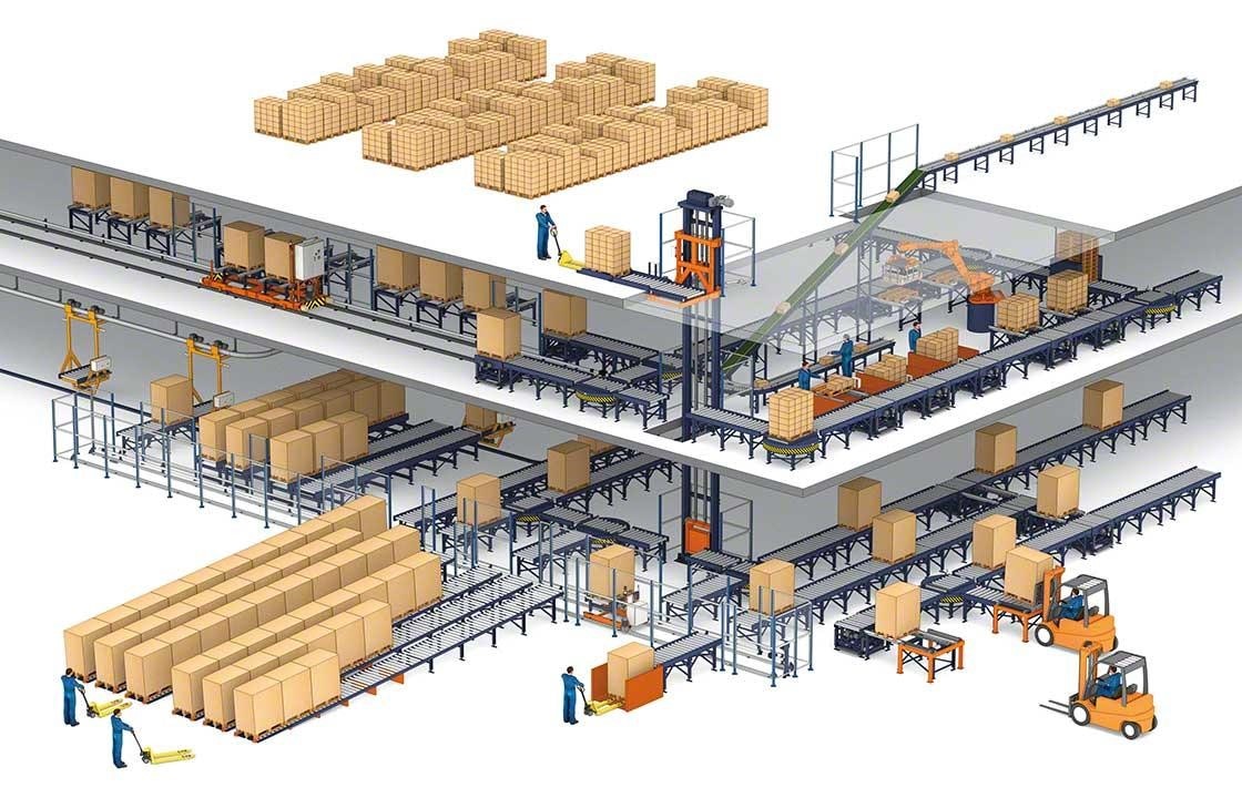 Diagrama que muestra cómo funciona un almacén automático con transportadores de carga