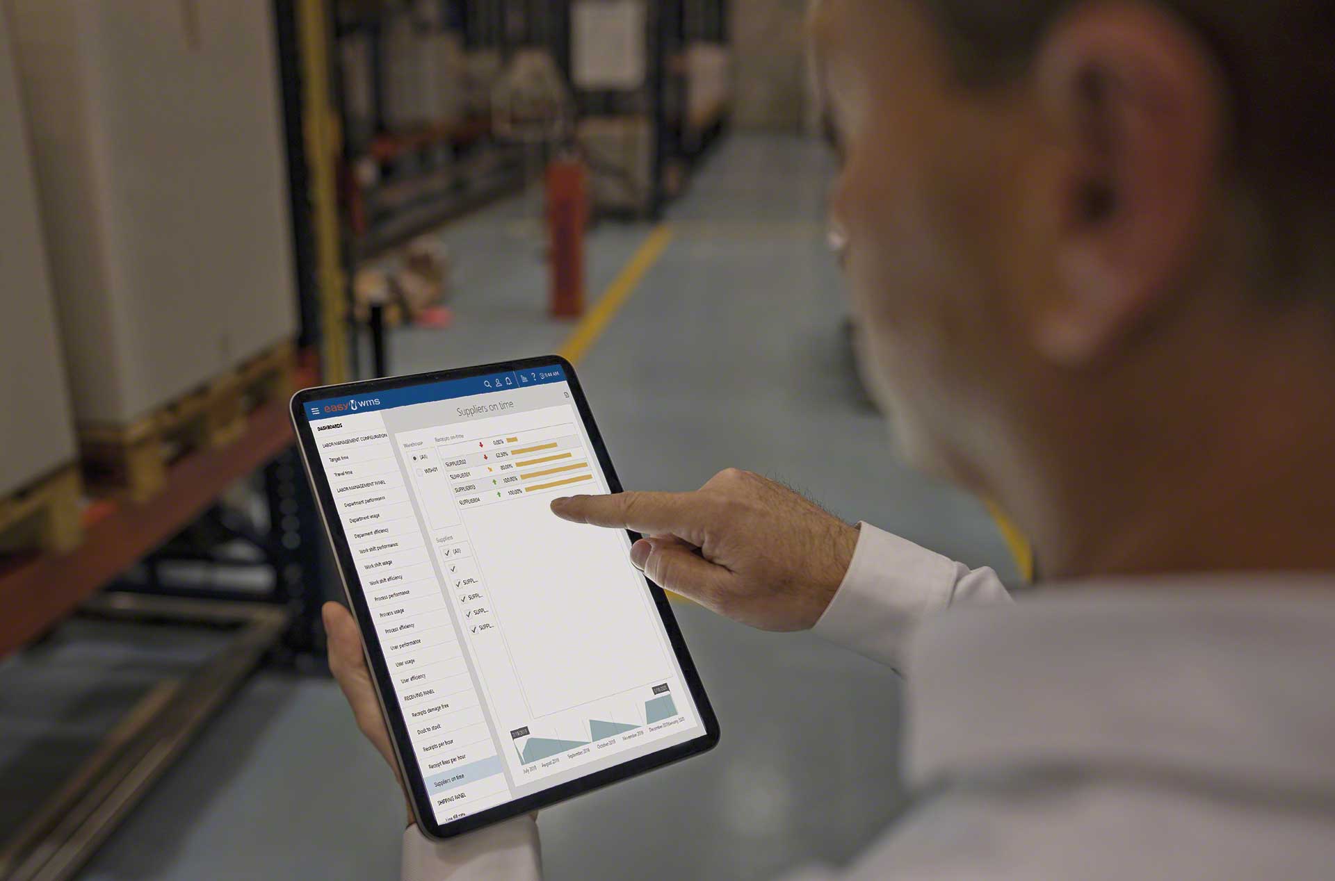 El módulo Supply Chain Analytics de Easy WMS permite identificar futuras ineficiencias en la cadena de suministro. El módulo Supply Chain Analytics de Easy WMS permite identificar futuras ineficiencias en la cadena de suministro.