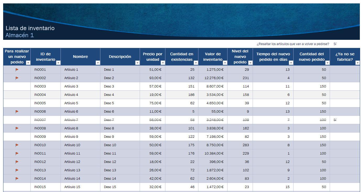 Formatos De Inventarios Para Almacen Excel Inventario 6319