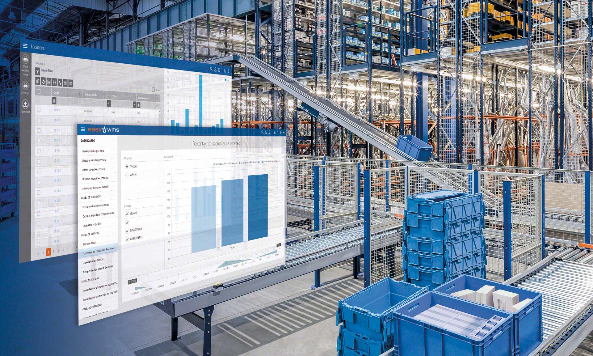 La hiperautomatización logística consiste en digitalizar la gestión de la cadena de suministro