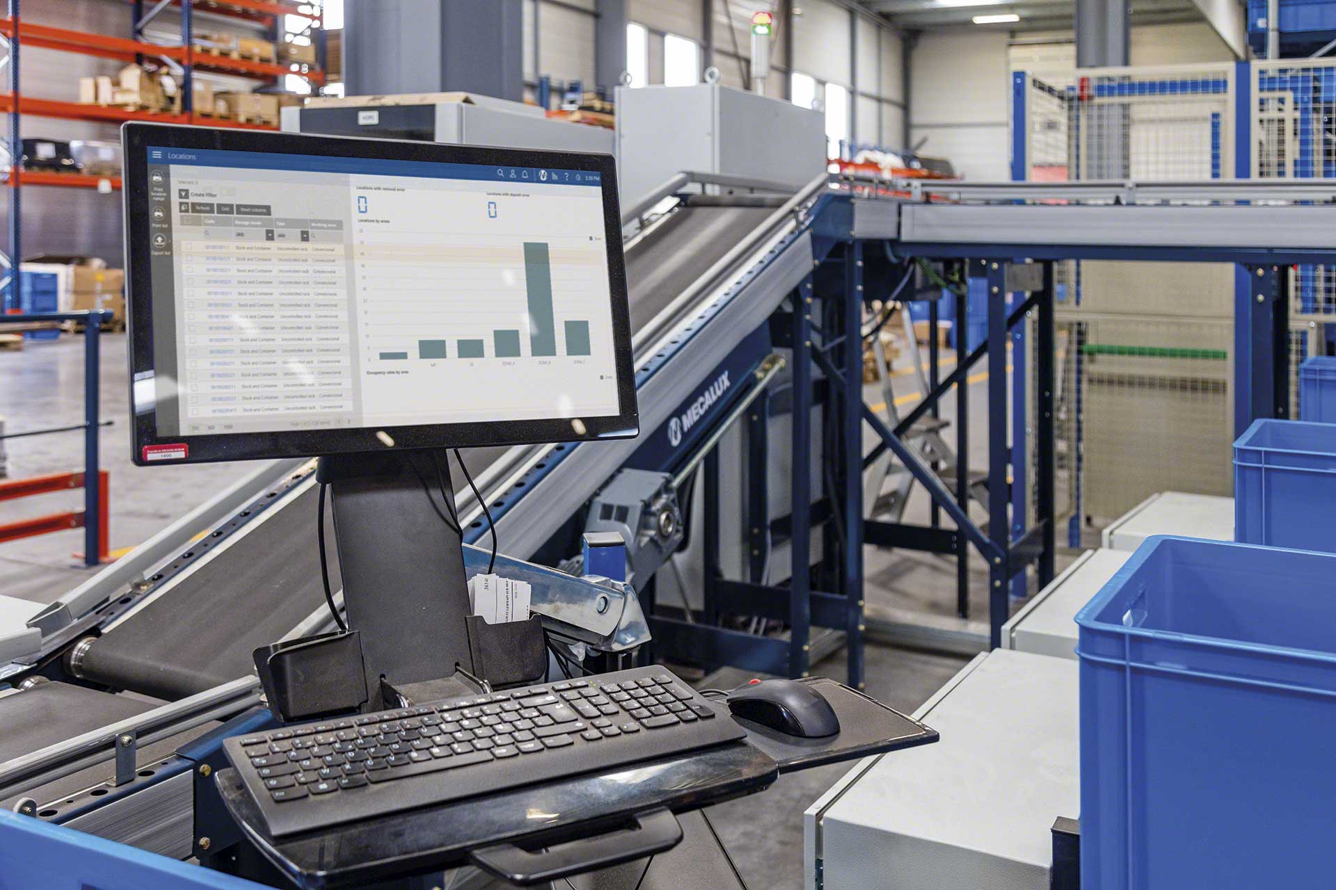 La integración del ERP y el SGA es un paso ineludible para la instalación del software de almacén La integración del ERP y el SGA es un paso ineludible para la instalación del software de almacén