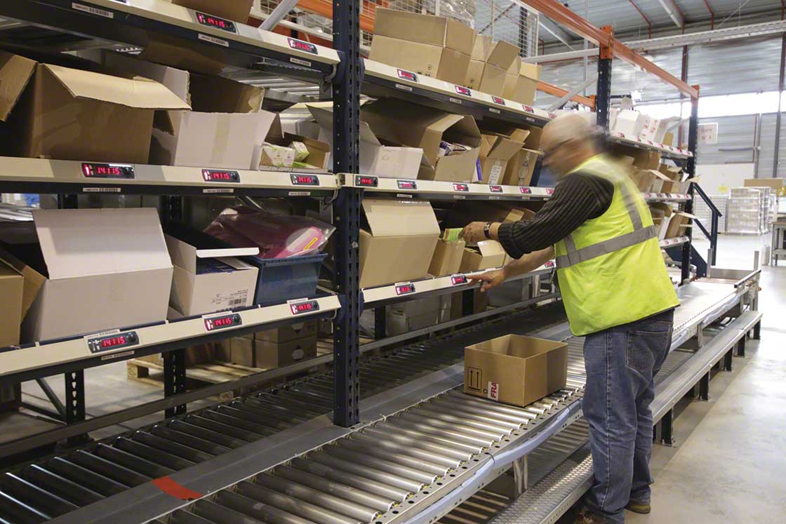 Las estanterías dinámicas para cajas evitan desplazamientos de los operarios que clasifican productos, ya sea para preparar pedidos o kits