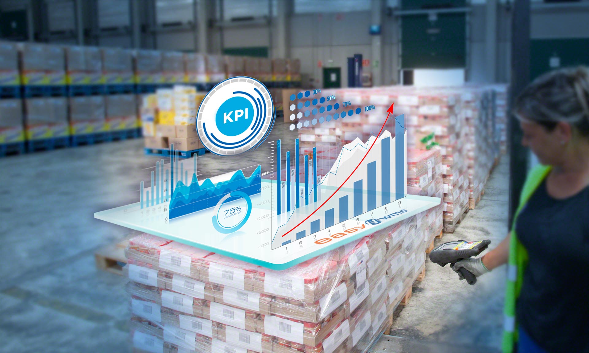 Los KPI de inventario facilitan un conocimiento exhaustivo sobre las existencias almacenadas en la instalación