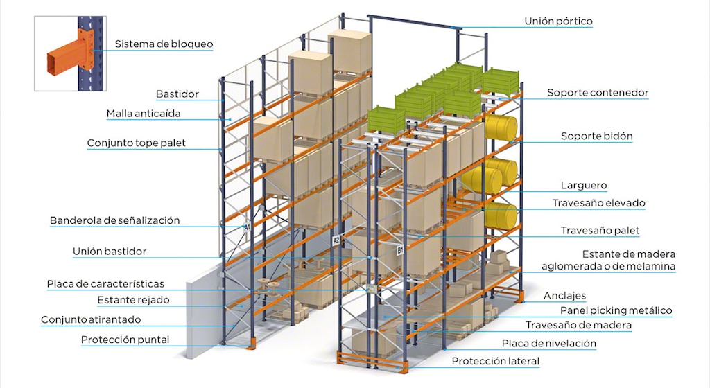 Soporte de estante en forma de L, soportes de estante pequeños, soportes de  estantería para montaje en pared, soportes de metal para estantes