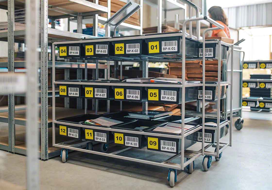 El picking con carros gana en precisión gracias a la implementación de un SGA El picking con carros gana en precisión gracias a la implementación de un SGA