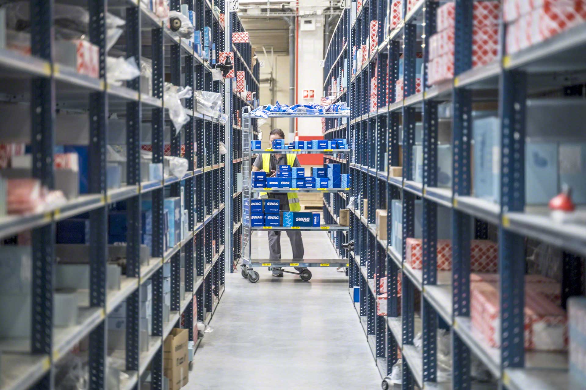 El criterio hombre a producto consiste en recorrer el almacén y recoger los productos que conforman cada pedido El criterio hombre a producto consiste en recorrer el almacén y recoger los productos que conforman cada pedido