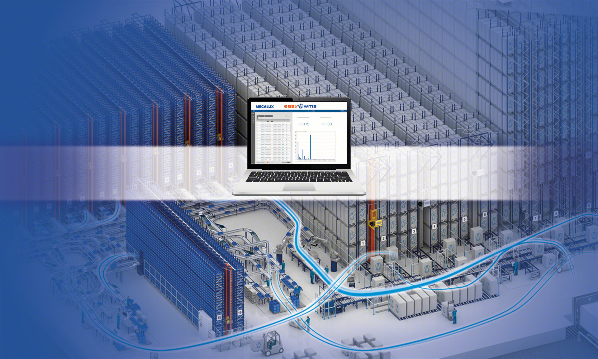 Programas de gestión de almacén: software para garantizar el rendimiento logístico