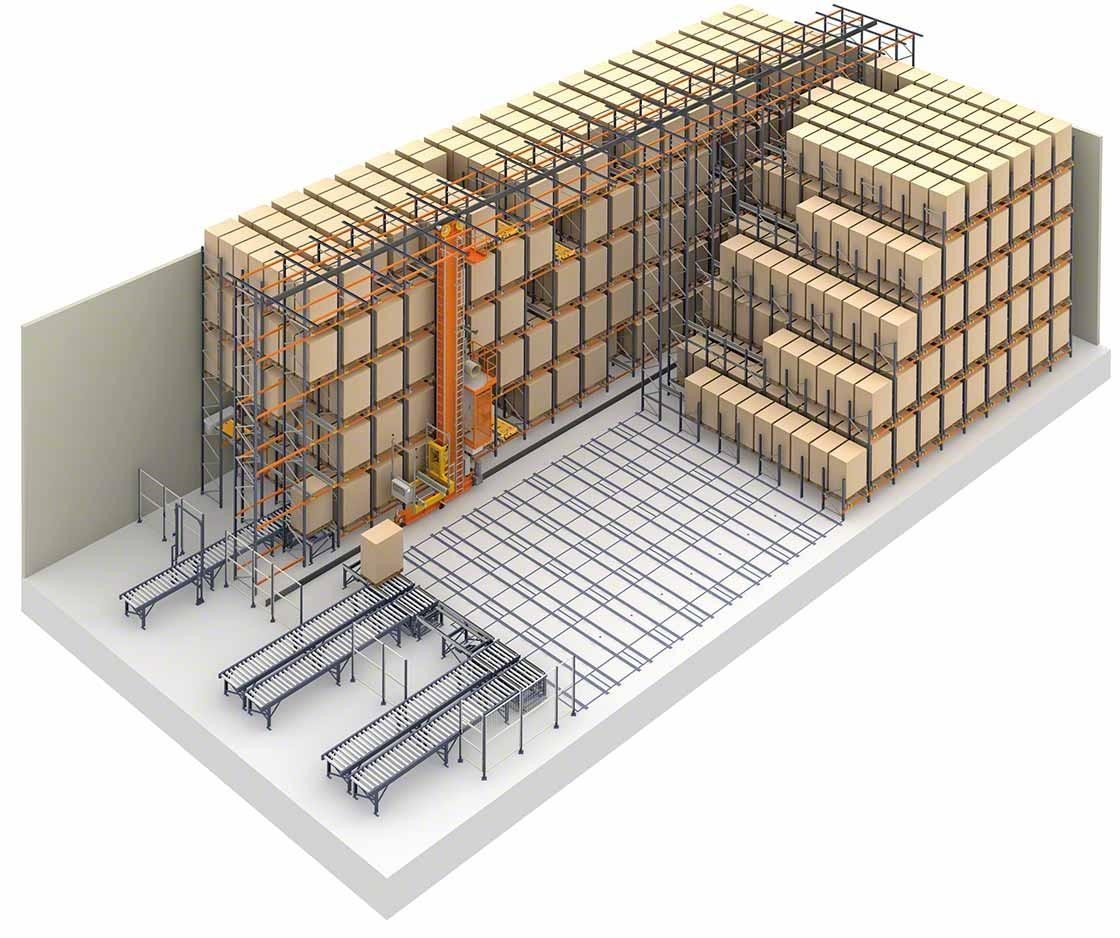 Representación de sistemas de almacenamiento compacto y Pallet Shuttle automático Representación de sistemas de almacenamiento compacto y Pallet Shuttle automático