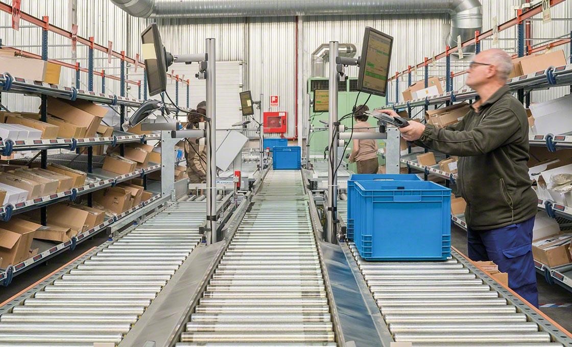 La logística 4.0 favorece la hiperconectividad de los dispositivos electrónicos y mejora los flujos de trabajo en el almacén. La logística 4.0 favorece la hiperconectividad de los dispositivos electrónicos y mejora los flujos de trabajo en el almacén.