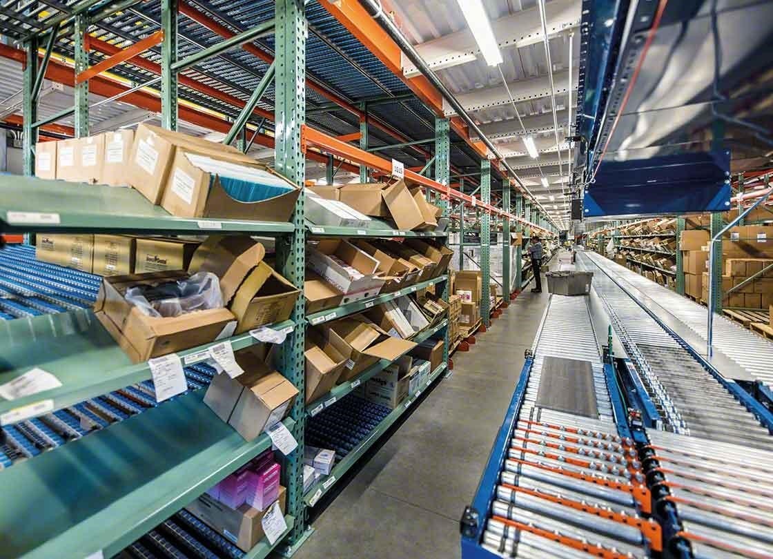 Zona de picking asistida por transportadores para cajas Zona de picking asistida por transportadores para cajas