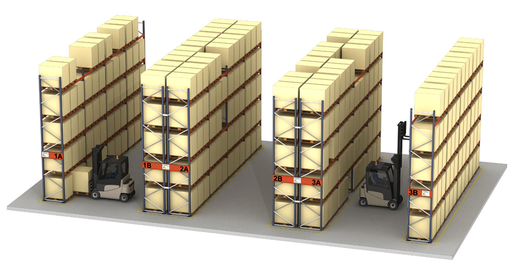 Mecalux consolida su colaboración con Eurocash Group en Polonia