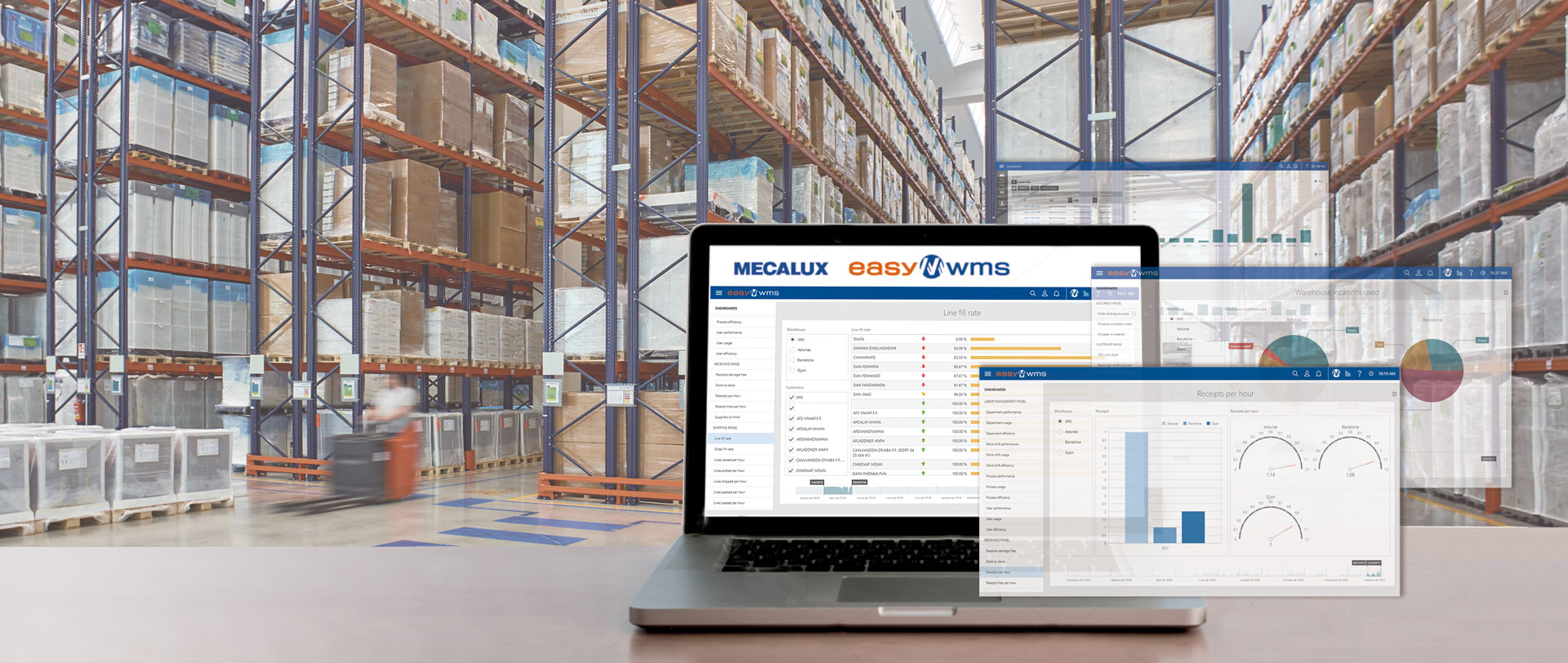 Supply Chain Analytics Software Supply Chain Analytics Software