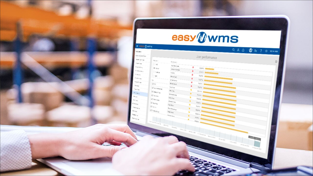 Easy WMS. Una apuesta de futuro