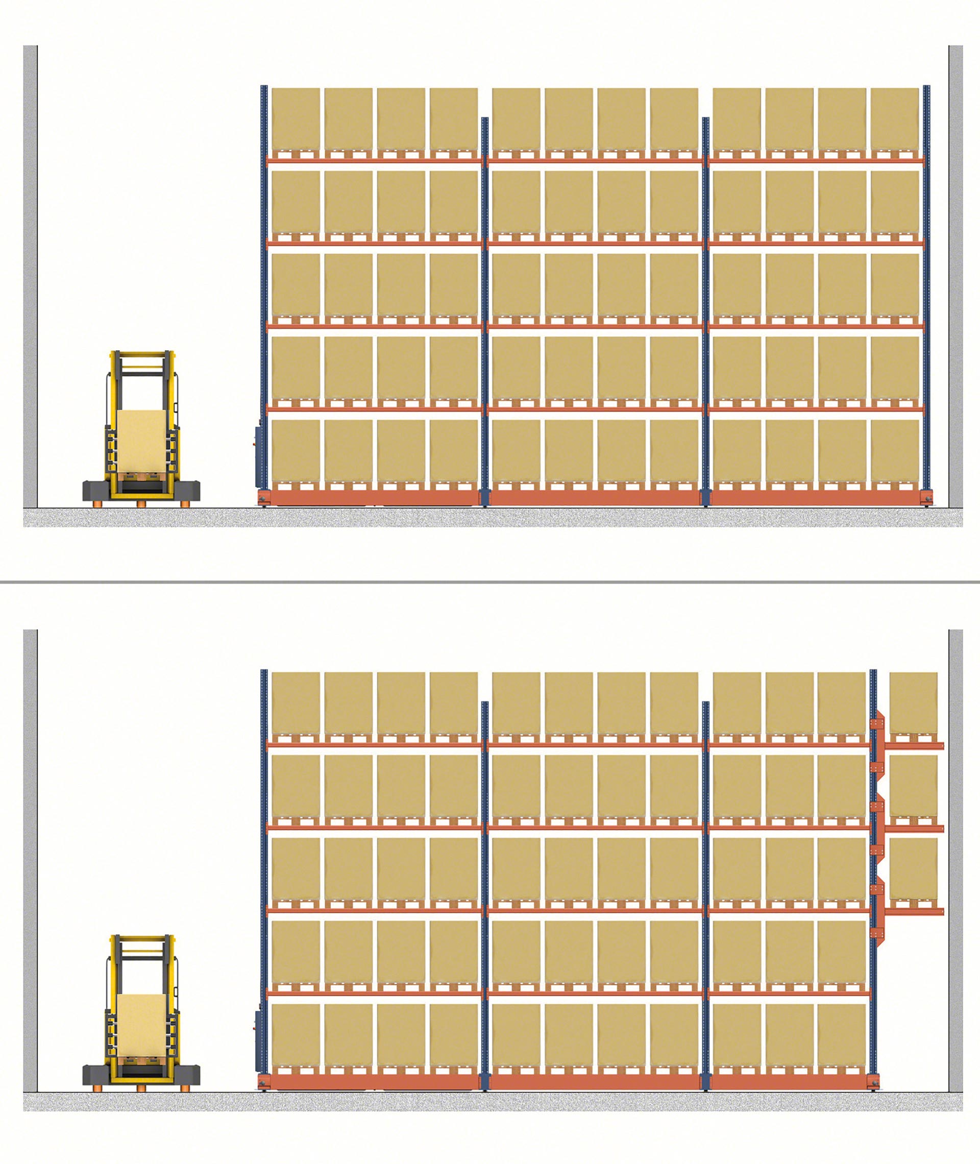 Es posible introducir un paso peatonal en el extremo opuesto del bloque de estanterías