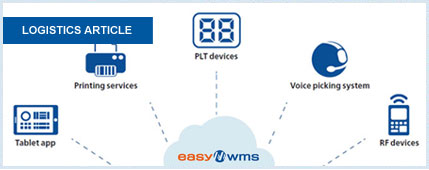 Computación en la nube como aliada de la cadena logística Computación en la nube como aliada de la cadena logística