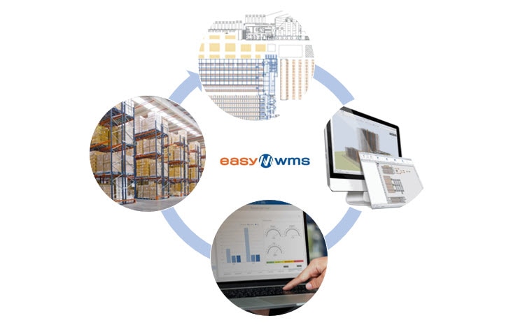 Exphar equipará su almacén con Easy WMS de Mecalux Exphar equipará su almacén con Easy WMS de Mecalux