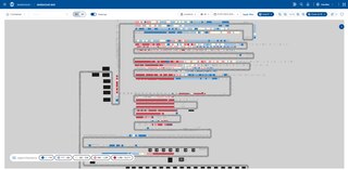 Mapa de calor: nueva funcionalidad del módulo Slotting para SGA que optimiza los procesos del almacén