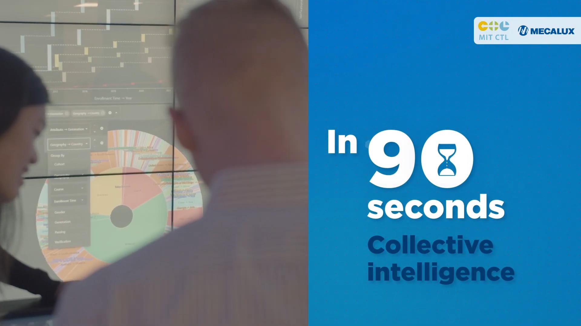 ¿Qué es la inteligencia colectiva? (en 90 segundos)