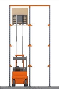 Estanterías compactas Estanterías compactas - Estanterías metálicas Mecalux®