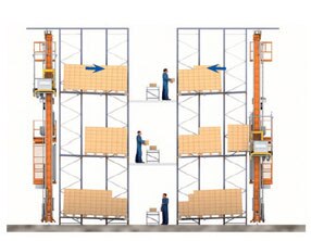 Estanterías picking transelevadores Estanterías picking transelevadores - Estanterías metálicas Mecalux®
