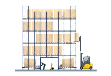 Ejemplo de almacén compacto con pallet shuttle y nivel de picking Ejemplo de un almacén compacto con pallet shuttle y nivel de picking - Estanterías metálicas Mecalux®