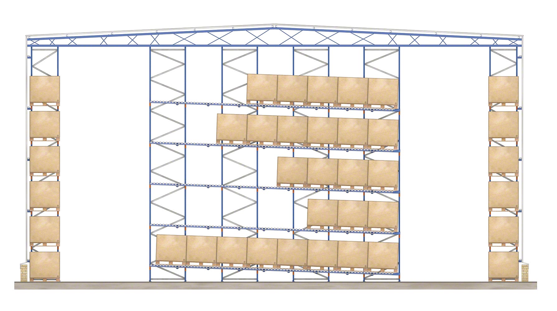 Las estanterías dinámicas pueden constituir un edificio integral o autoportante
