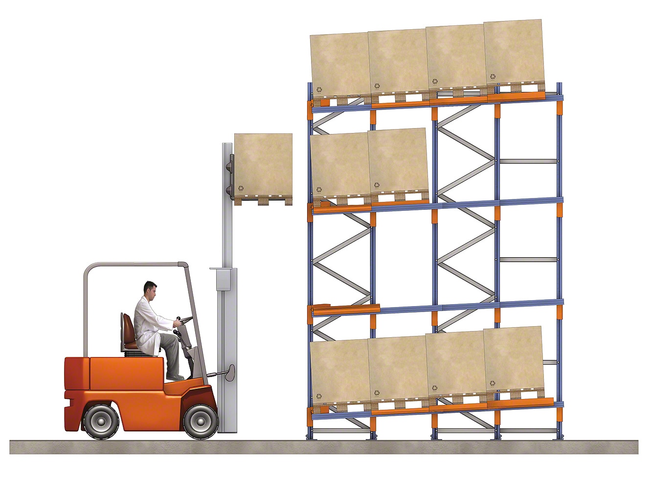 Con las estanterías push-back las operaciones se realizan con la máxima seguridad