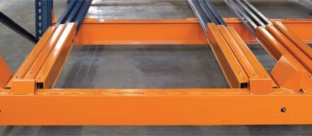 Push-Back funcionamiento carriles Push-Back funcionamiento carriles