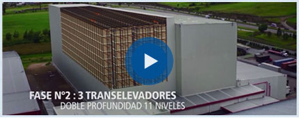 Grupo Familia, tecnología y confianza Grupo Familia, tecnología y confianza