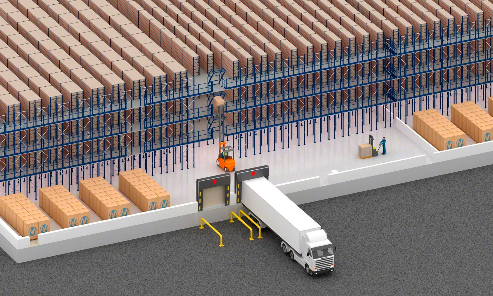 Easy Wms Espace des Marques: instalación remota de Easy WMS - Mecalux.es