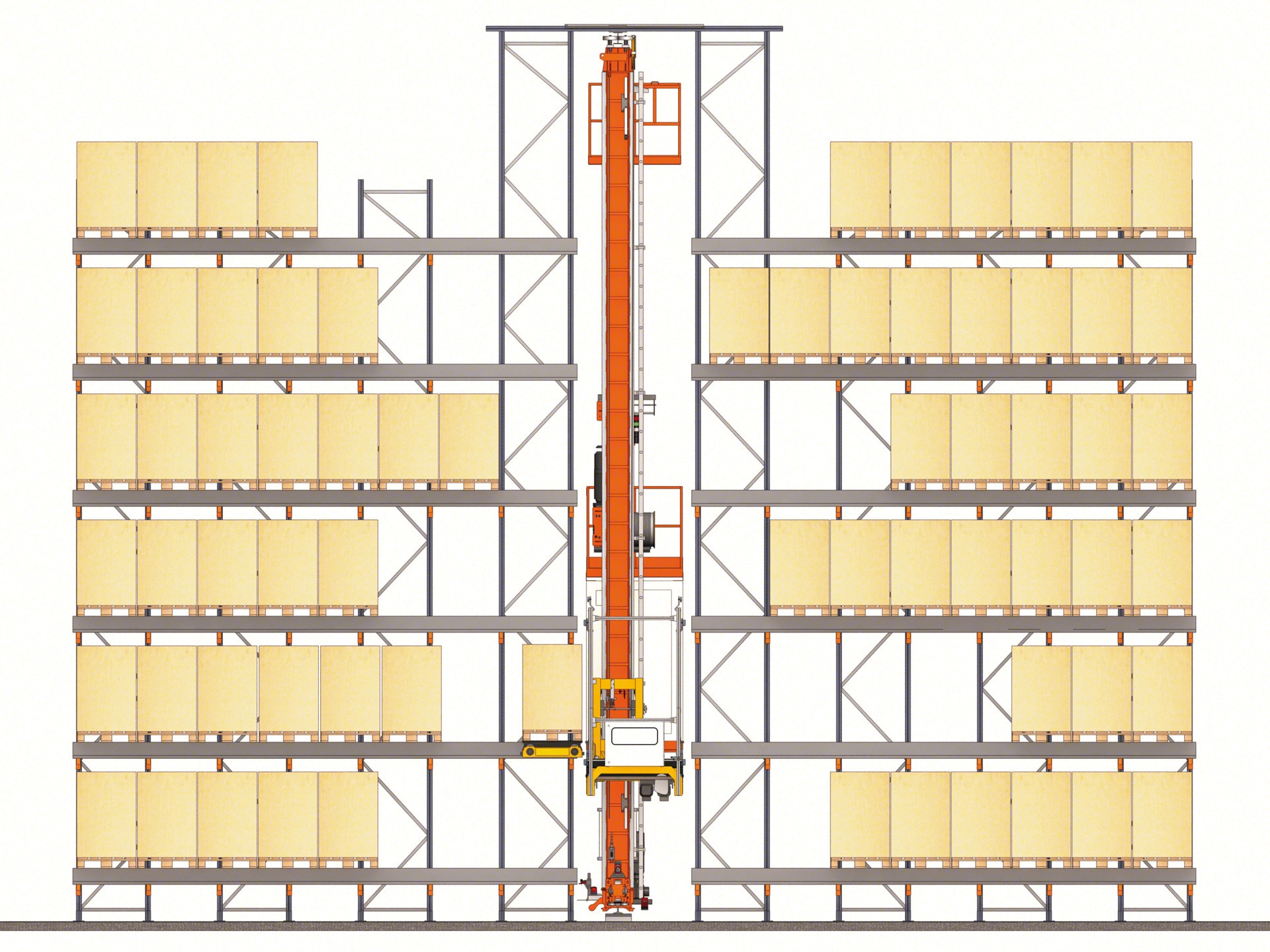 Los almacenes drive-in también admiten automatización: se pueden incluir Pallet Shuttle o transelevadores, entre otros elementos