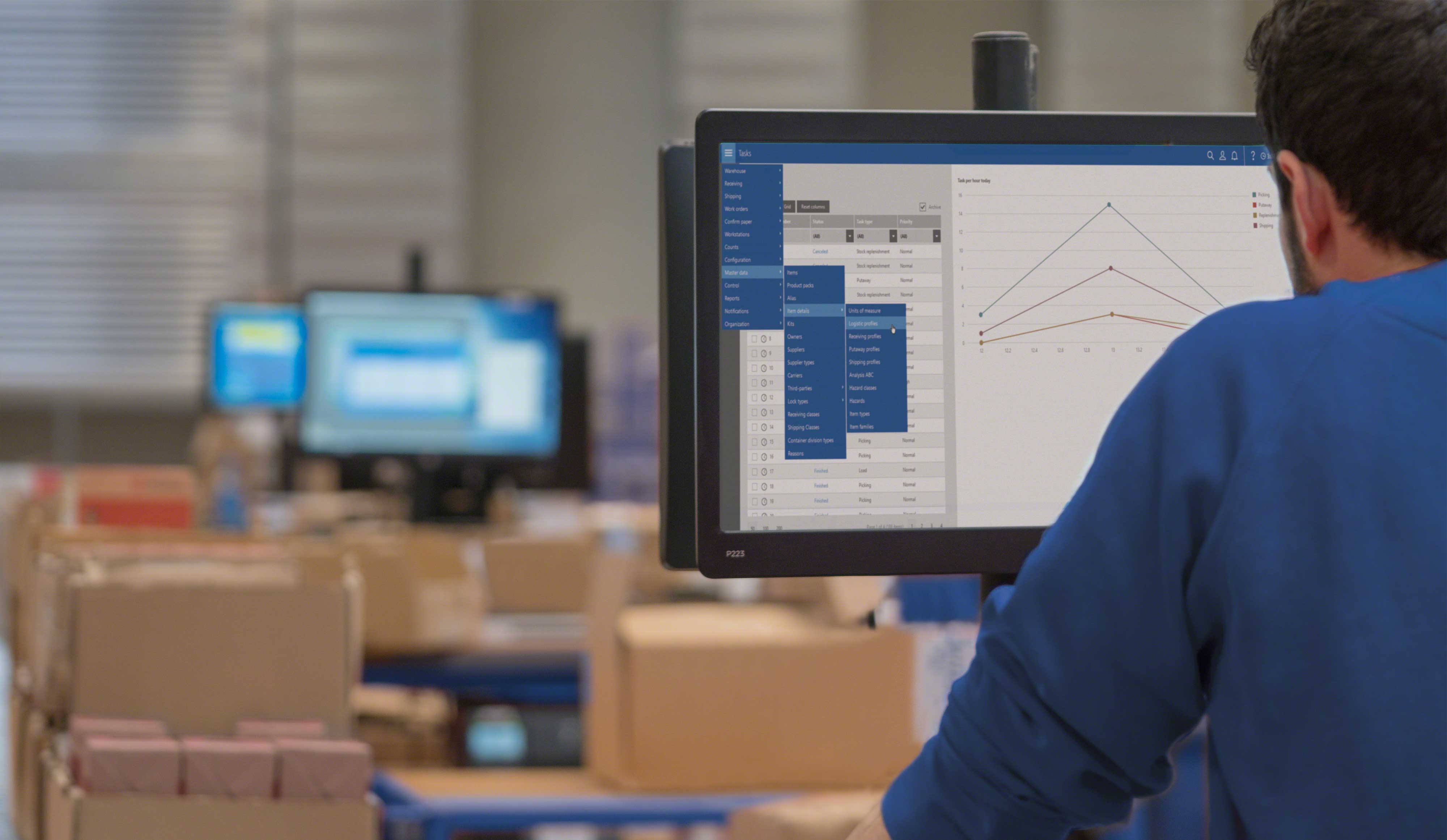 La transformación digital de las fábricas se han convertido en la base de la industria 4.0