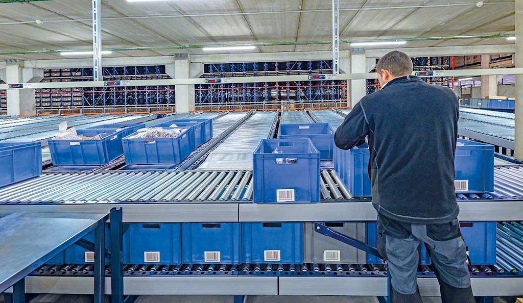 Criterio “producto a hombre”: los operarios reciben la mercancía para preparar pedidos de forma automática