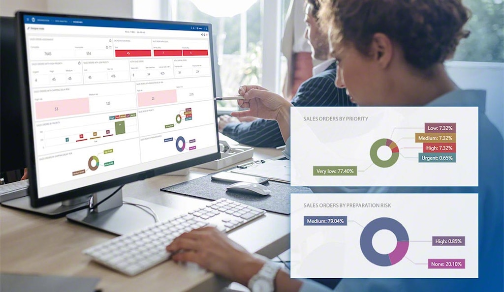 La automatización cognitiva posibilita que las empresas se adapten a los cambios