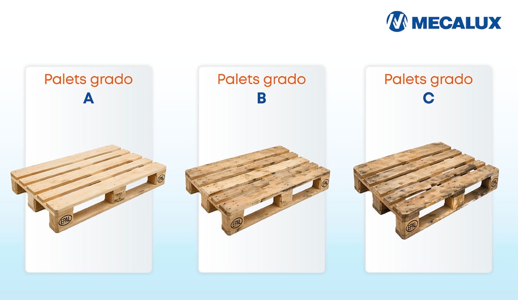 Las características de cada grado de palet reciclado indican su calidad, resistencia y uso logístico