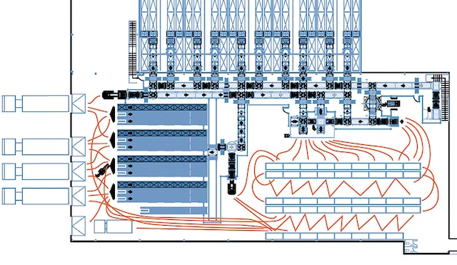 Diagrama de espagueti y su uso en el almacén - Mecalux.es