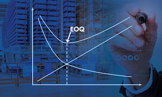 La EOQ (Economic Order Quantity) determina la cantidad óptima de productos a pedir en una compra para minimizar los costes