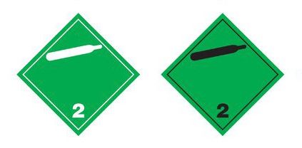 Etiqueta mercancías peligrosas clase 2.2: Gases no inflamables y no tóxicos