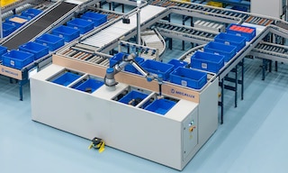 El término goods-to-robot se refiere a la automatización completa de la preparación de pedidos con la ayuda de robots