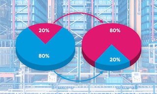 La Ley de Pareto, también conocida como regla del 80/20, puede aplicarse para optimizar la logística de la empresas