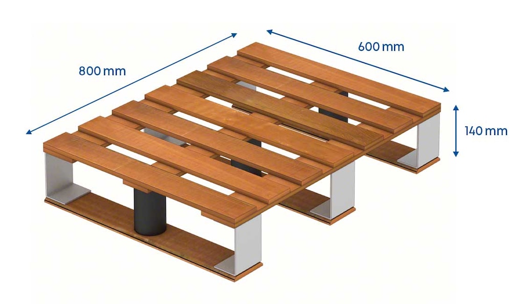 Los medios palet miden 600 x 800 mm, la mitad de la superficie de un europalet