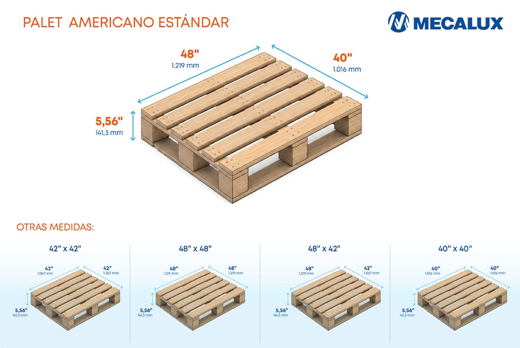 Un palet americano estándar mide 48 x 40 pulgadas (121,9 cm x 101,6 cm)