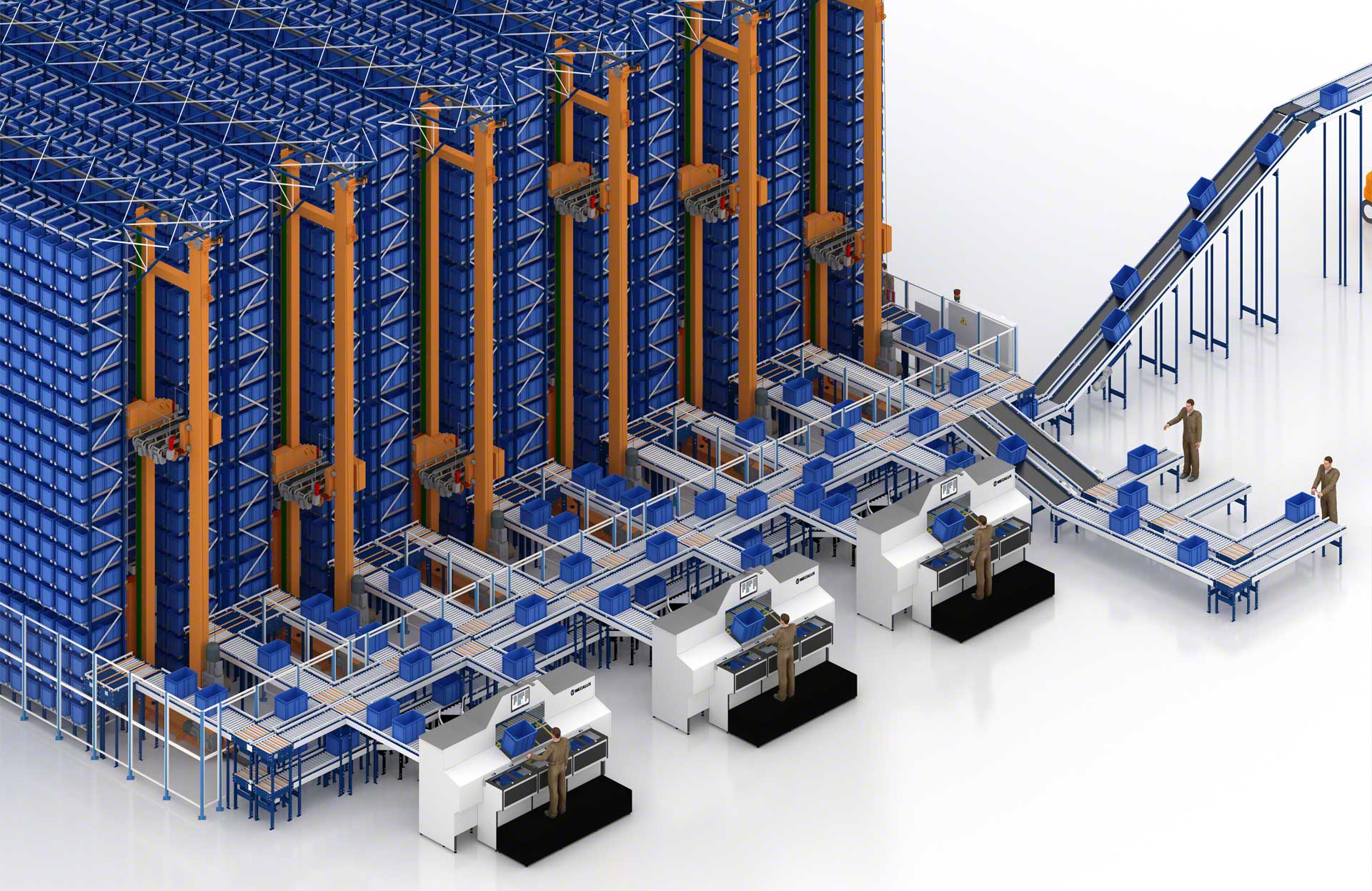 Estación de picking de alto rendimiento con un almacén automático de cajas miniload
