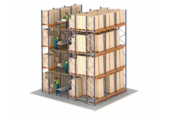 Es posible diseñar torres de picking conformadas por estanterías dinámicas