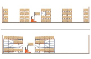 El sistema push-back supone un ahorro de espacio significativo en relación con las estanterías convencionales
